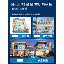 華為H6路由器千兆端口ap面板家用全屋無線wifi6路由器大戶型poe鴻蒙系統(tǒng)mesh覆蓋別墅ac