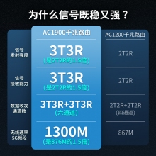 TP-LINK全千兆無線路由器 千兆端口家用高速wifi穿墻王tplink 5G游戲IPv6宿舍7661電信移動(dòng)聯(lián)通 標(biāo)準(zhǔn)版